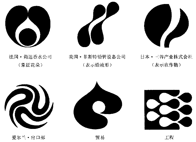 有機抽象形標志設計