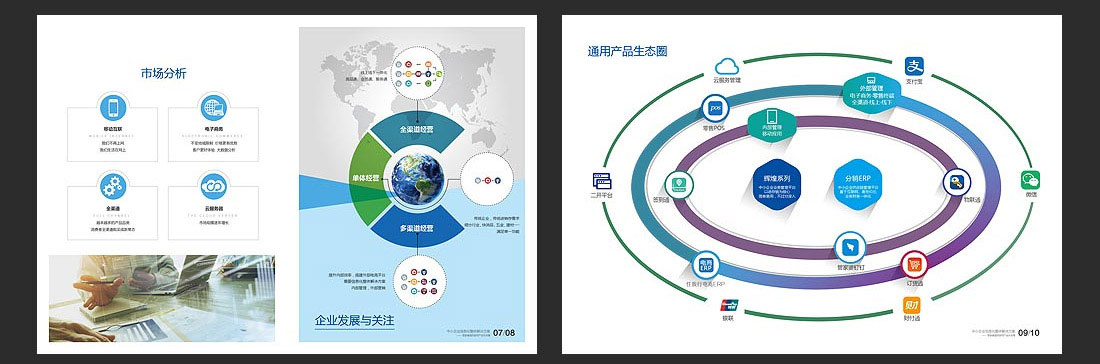 成都畫(huà)冊設計_任我行軟件企業(yè)宣傳冊-4