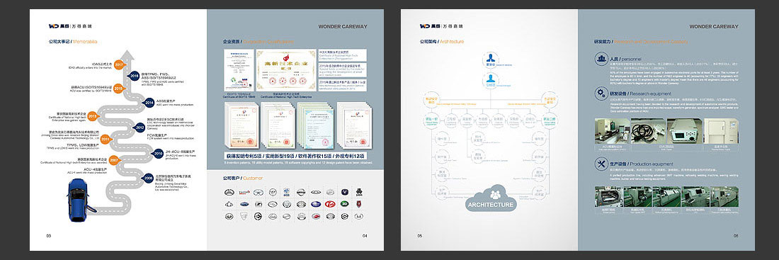 汽車(chē)公司宣傳冊_萬(wàn)得嘉瑞產(chǎn)品冊子-3