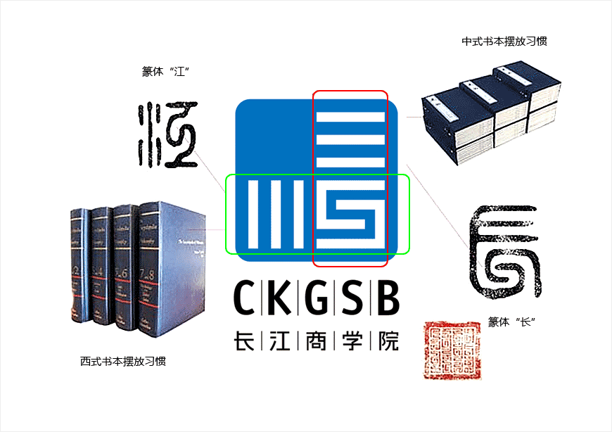 長(cháng)江商學(xué)院logo的設計理念，走進(jìn)大咖陳幼堅的思想-2