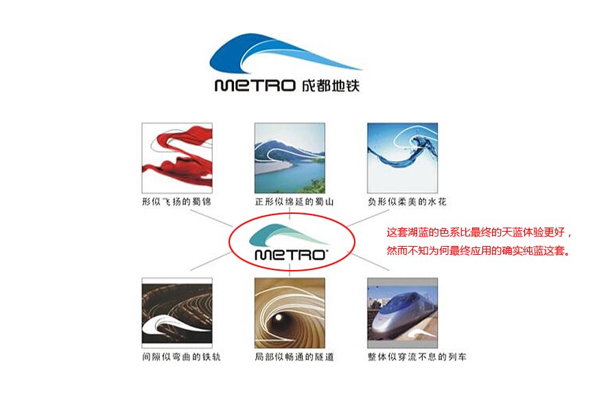 成都地鐵logo表達一下我不褒不貶的觀(guān)點(diǎn)-2