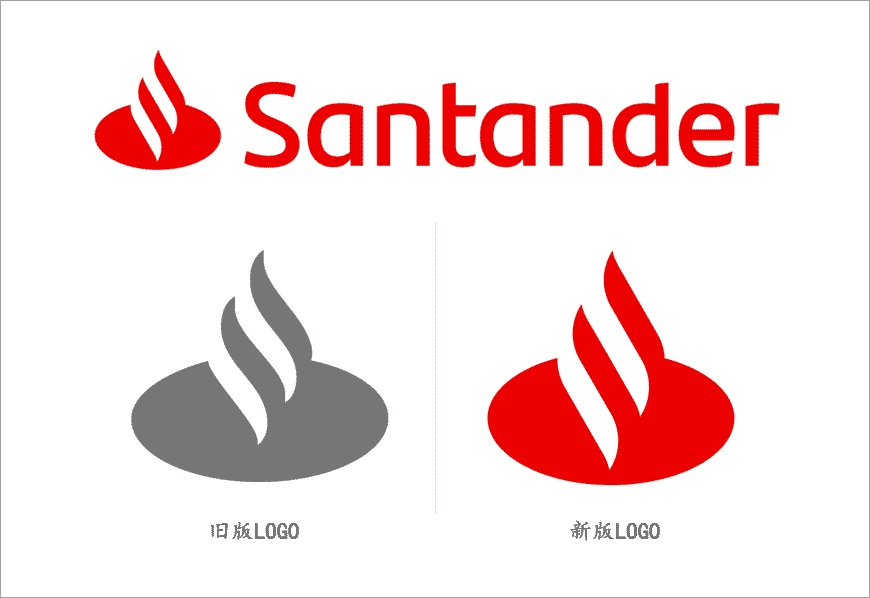 西班牙Santander銀行LOGO設計，改善用戶(hù)體驗是王道-1