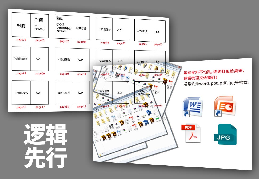 公司宣傳冊設計框架和思路先行的優(yōu)點(diǎn)-1