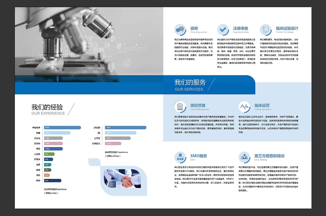 醫療畫(huà)冊設計制作，博潤醫療公司畫(huà)冊欣賞-4