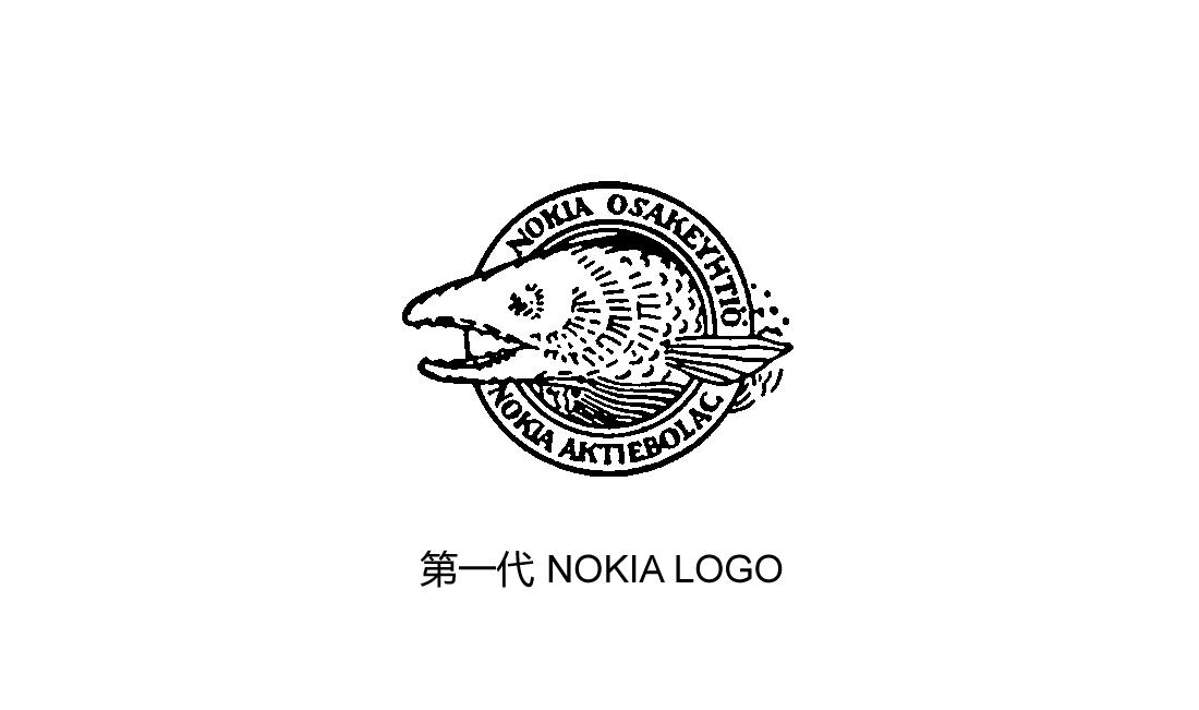  Nokia logo第一代（1865~1897），木材加工起家