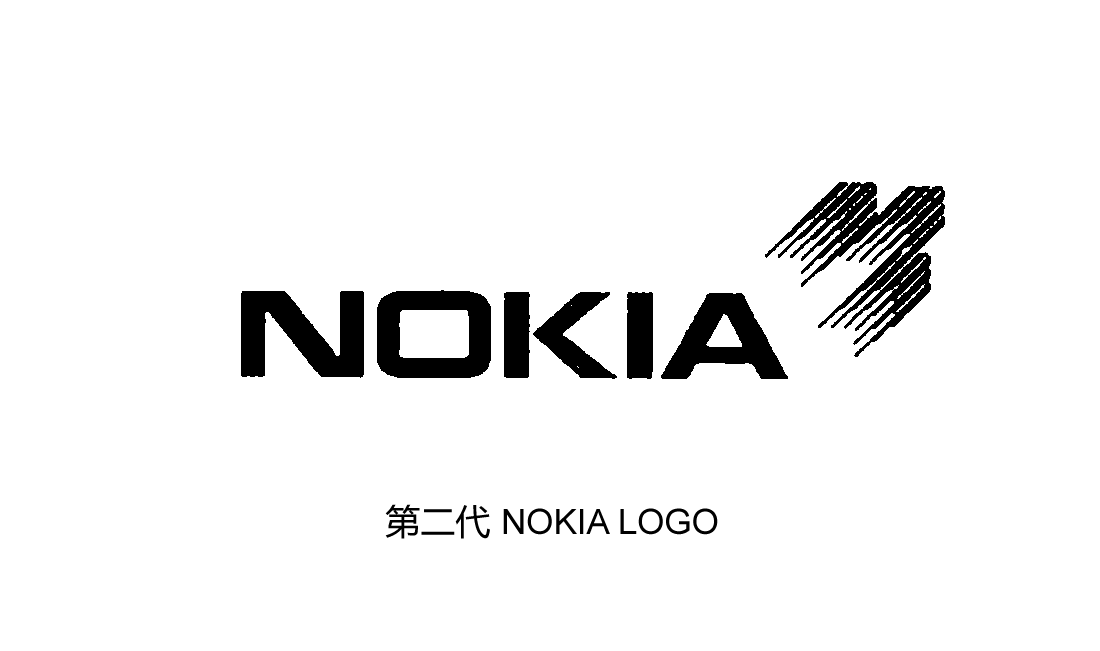  Nokia logo第二代（1898~1911），主營(yíng)橡膠制造