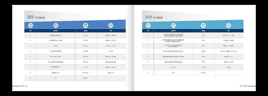 巖土勘察宣傳冊，一山巖土工程公司畫(huà)冊設計-23